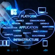 From complexity to working system